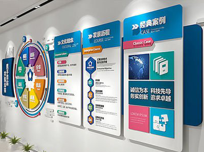 孝昌企业文化墙内容对员工有什么影响？